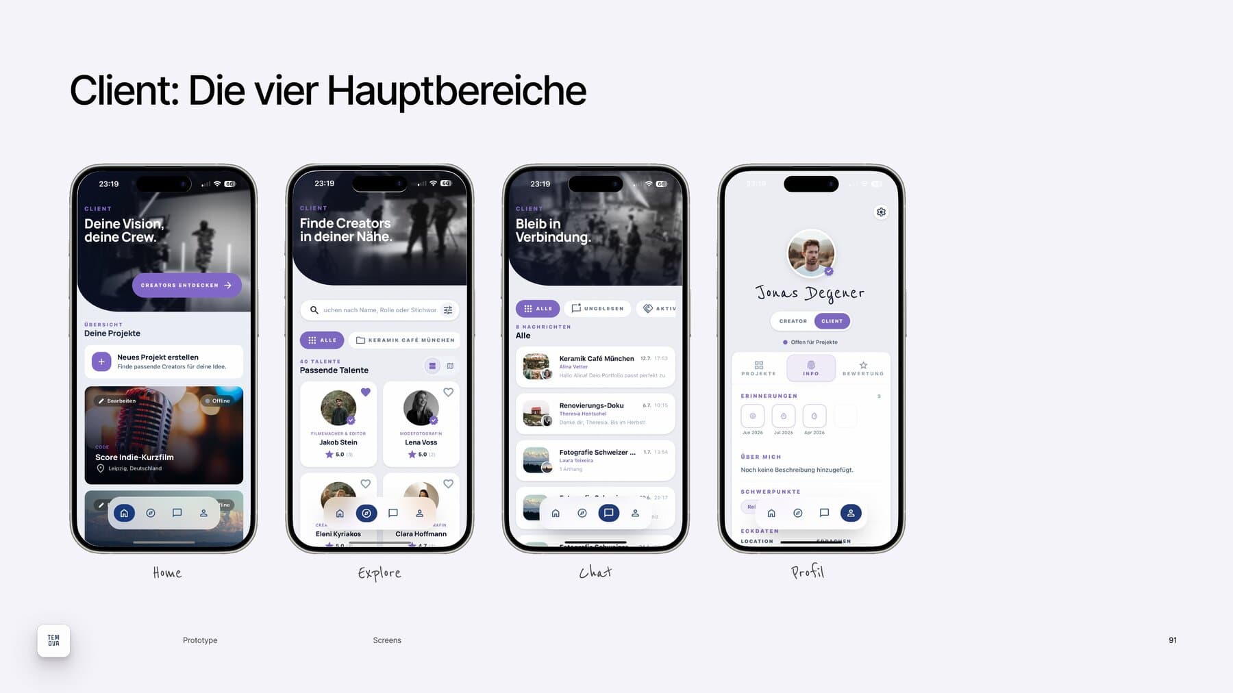 Vier iPhone-Screens des Client-Modus in Lila: Home, Explore, Chat und Profil