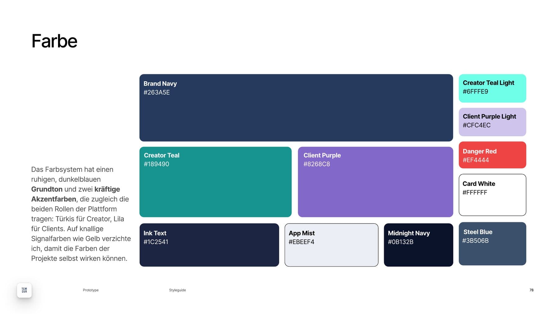 Farbsystem: Brand Navy als Grundton, Creator Teal und Client Purple als Akzentfarben
